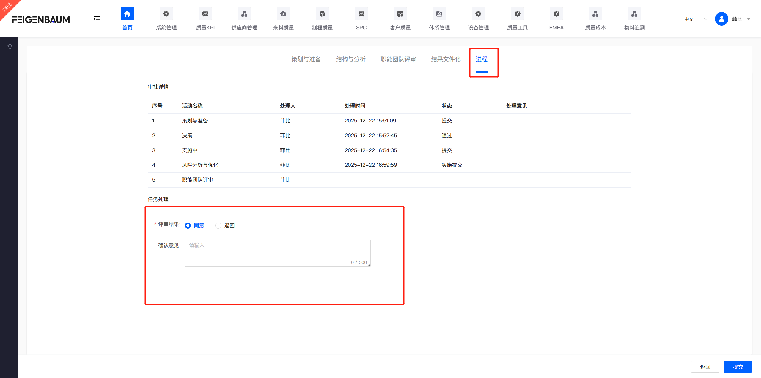 职能团队评审详情